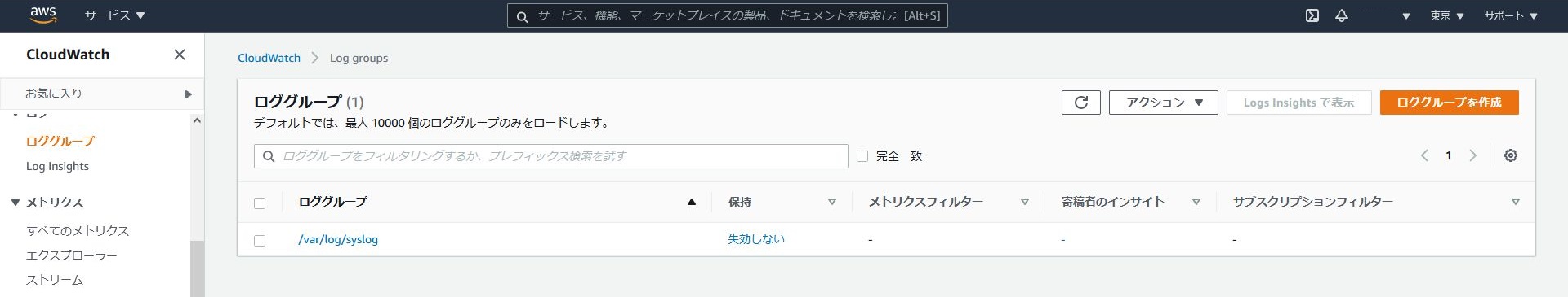 CloudWatch ロググループ